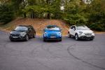 Fiat 500X Cross 2018 года (WW)